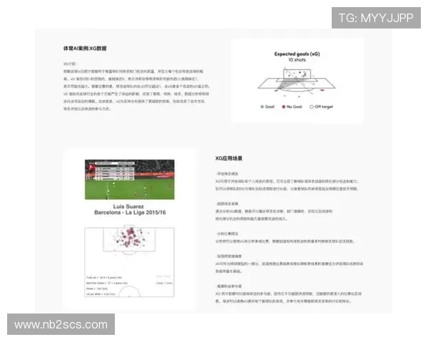 利用VLOOKUP函数轻松获取足球明星排名与数据分析技巧 利用VLOOKUP函数轻松获取足球明星排名与数据分析技巧