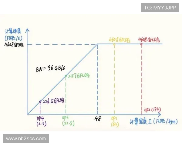 北京排球队灵活性分析与战术创新的深度探讨 北京排球队灵活性分析与战术创新的深度探讨