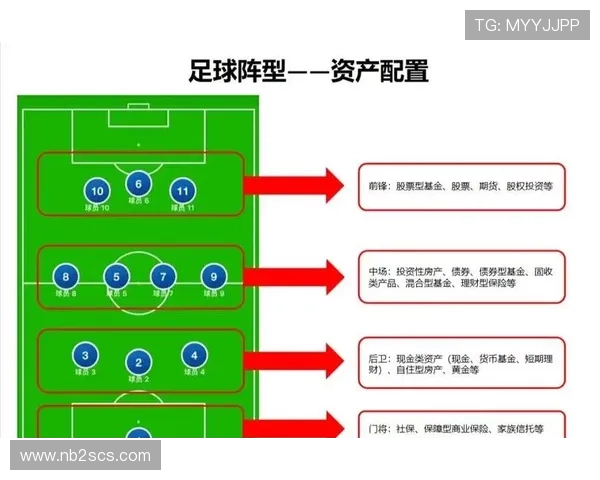 北京足球队区域防守创新策略解析与战术演变探讨