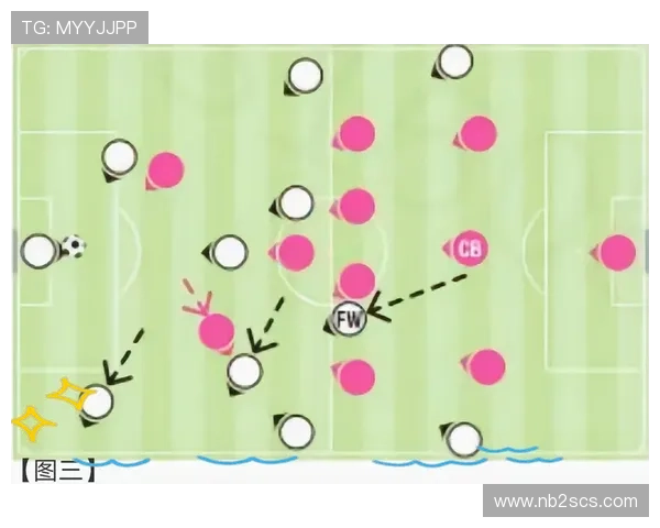 上海足球队防守解析：战术布局与球员表现的深度剖析